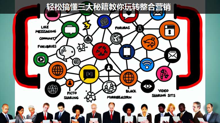 輕松搞懂三大秘籍教你玩轉(zhuǎn)整合營(yíng)銷