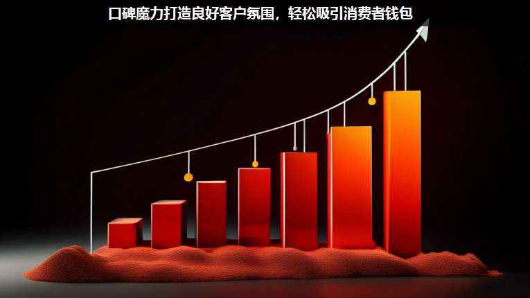 口碑魔力打造良好客戶氛圍,輕松吸引消費(fèi)者錢包