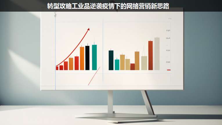 轉(zhuǎn)型攻略工業(yè)品逆襲疫情下的網(wǎng)絡(luò)營銷新思路