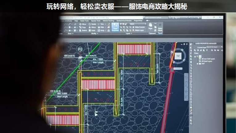 玩轉(zhuǎn)網(wǎng)絡(luò),輕松賣衣服——服飾電商攻略大揭秘